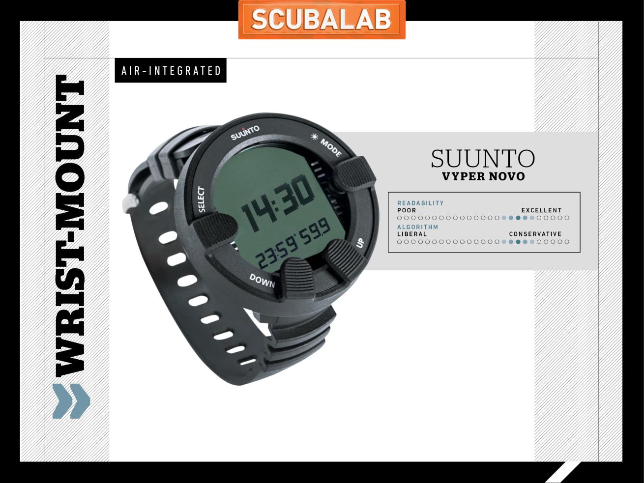 Suunto vyper novo on sale price