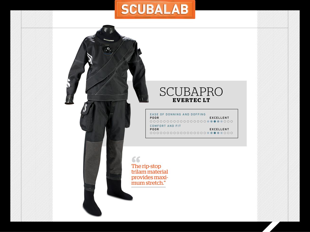 Scubapro evertec 2024 lt drysuit