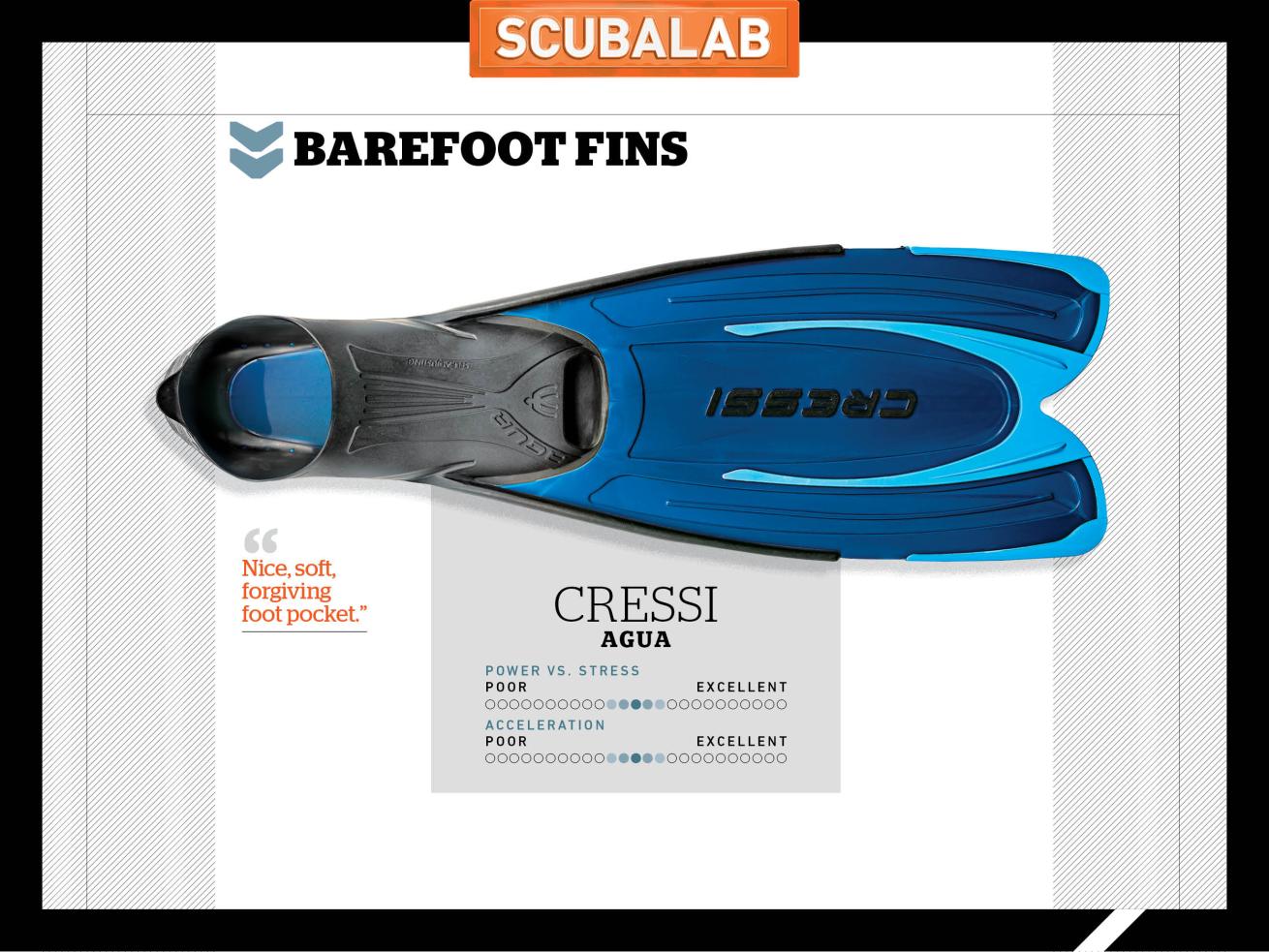 Scubapro wake fins sale review